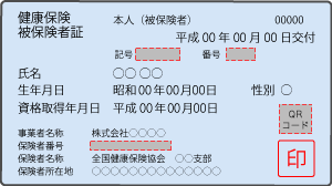 健康保険証