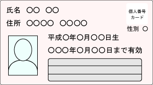 マイナンバーカード