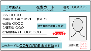 特別永住者証明書