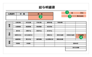 給与明細書