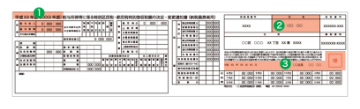住民税決定通知書 /納税通知書