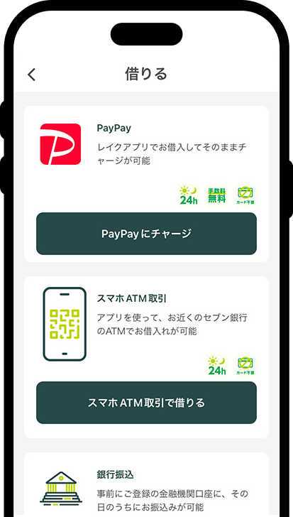 さまざまな方法で簡単にお借入れ・ご返済が可能