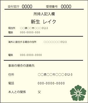 パスポート所持人記入欄