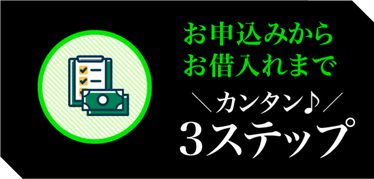 お申込からお借入までカンタン3ステップ