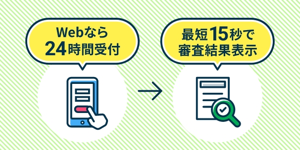 Webなら24時間受付 最短15秒で審査結果表示