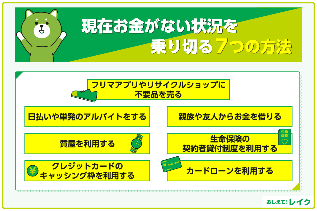 現在お金がない状況を乗り切る7つの方法