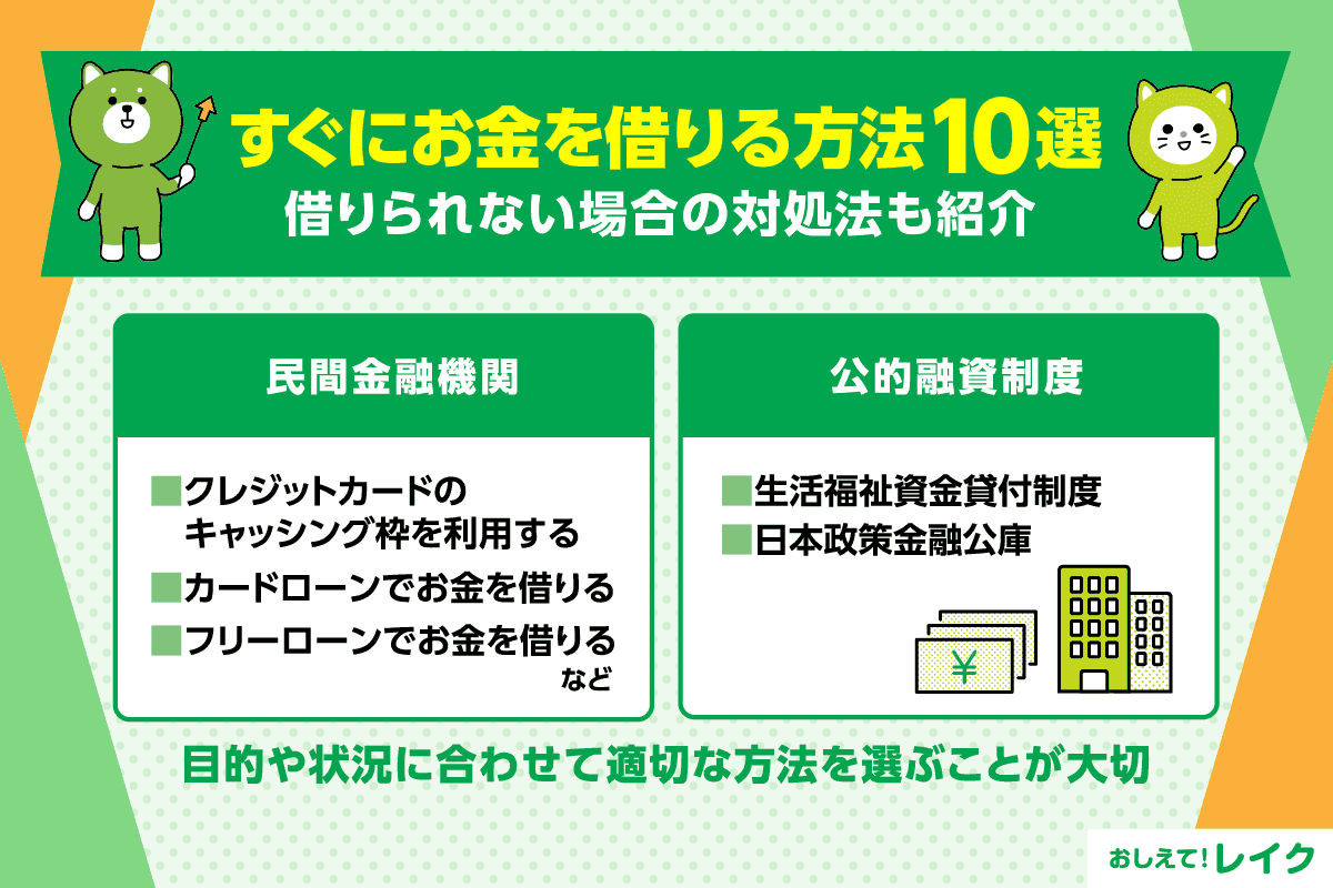 すぐにお金を借りる方法10選｜借りられない場合の対処法も紹介