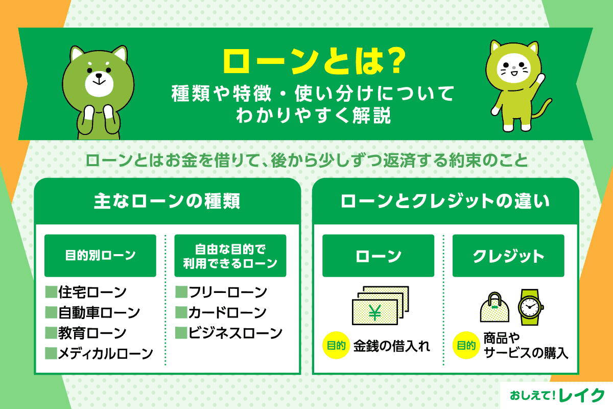 ローンとは？種類や特徴・使い分けについて分かりやすく解説