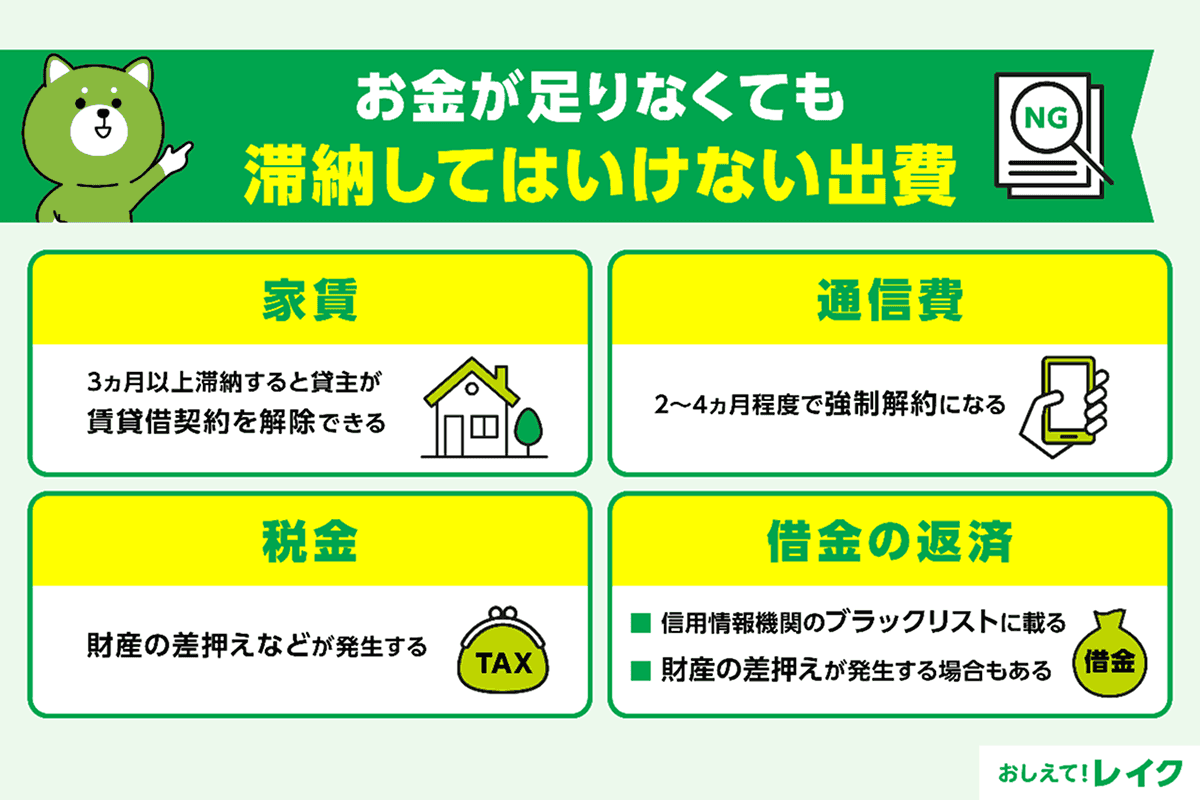 お金が足りなくても滞納してはいけない出費