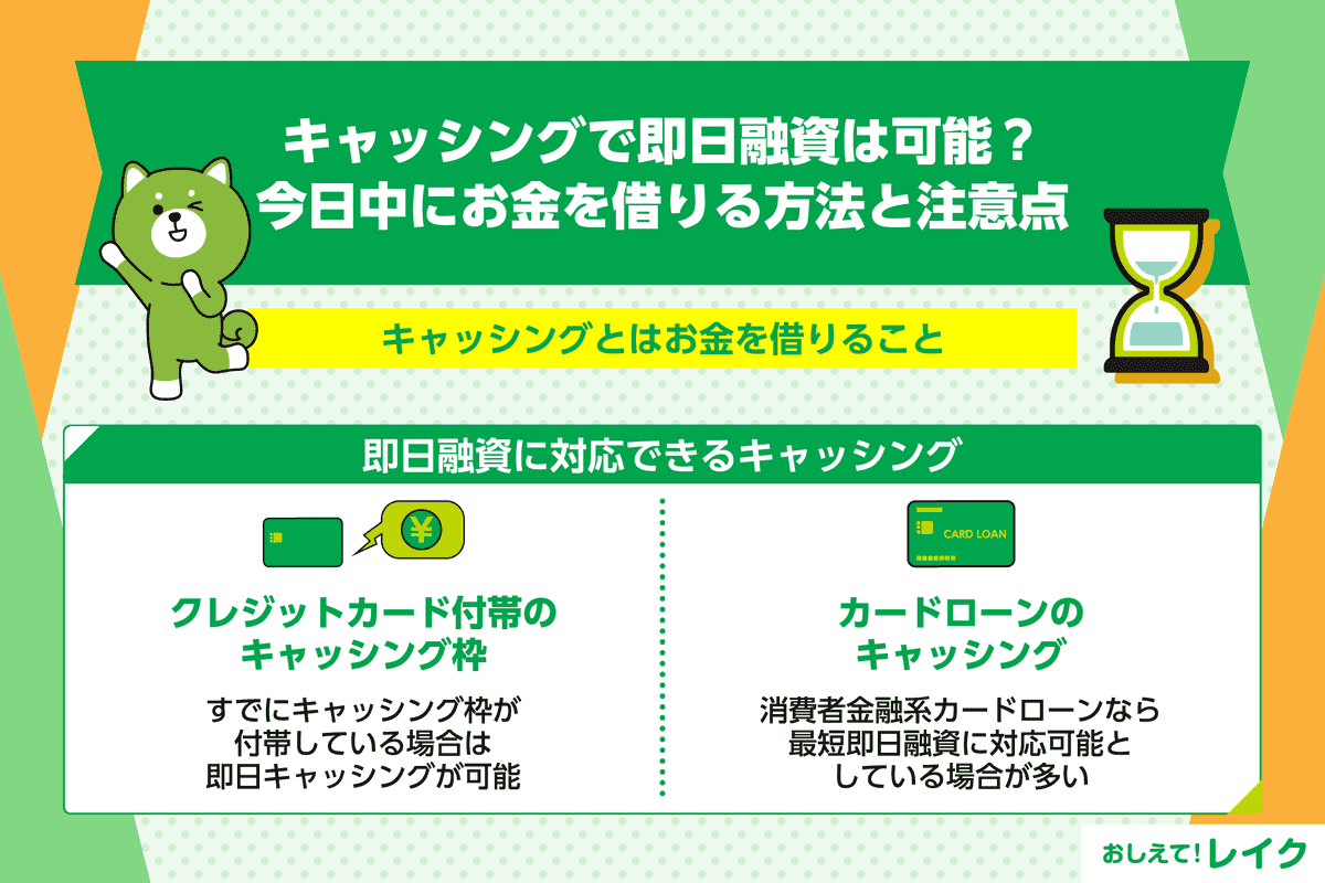 キャッシングで即日融資は可能？今日中にお金を借りる方法と注意点