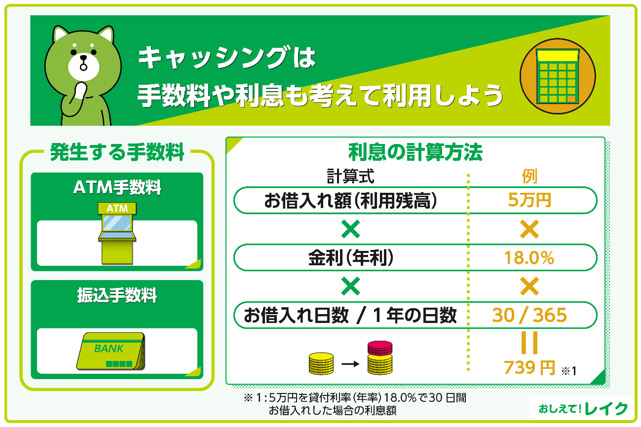 キャッシングは手数料や利息も考えて利用しよう