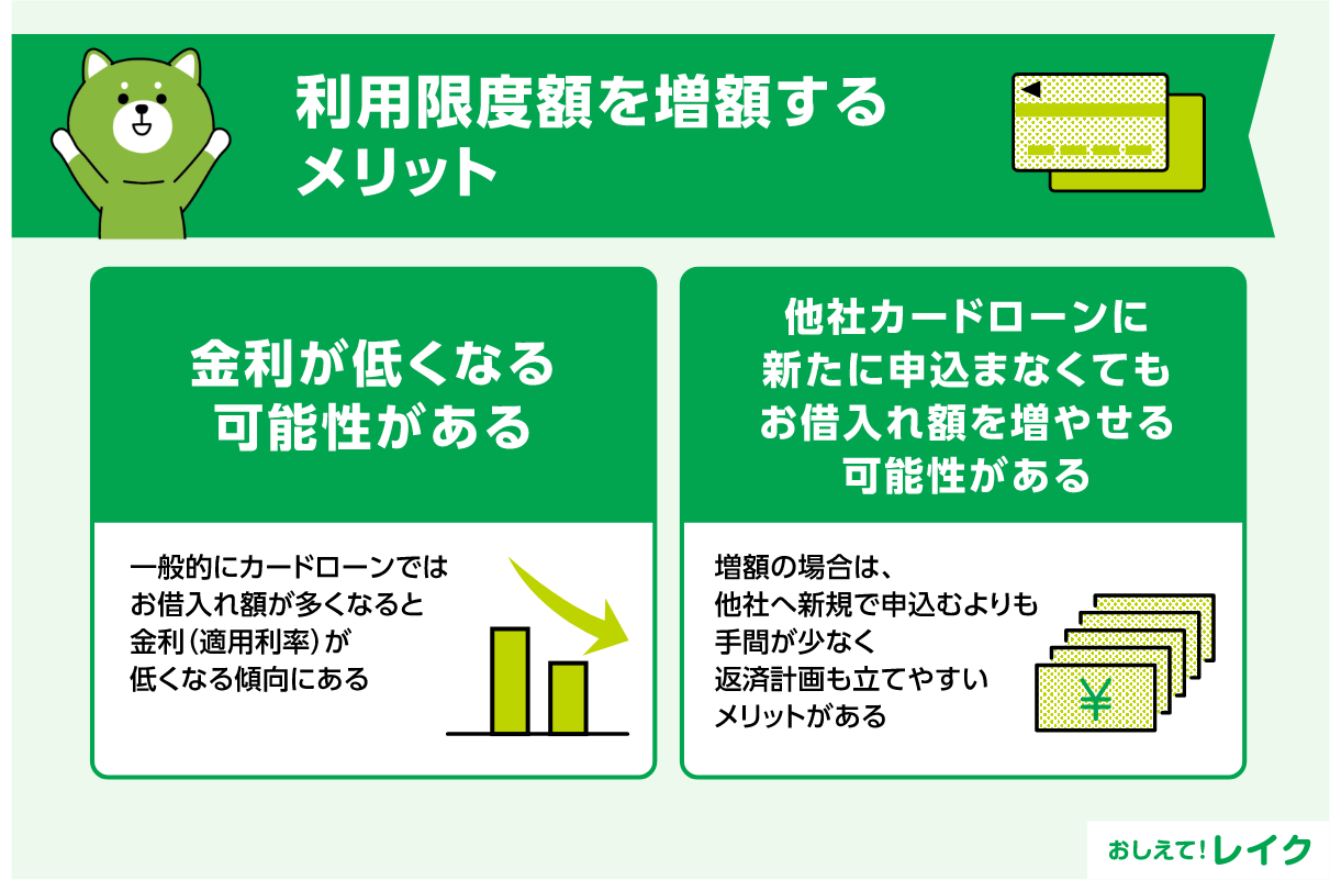 利用限度額を増額するメリット