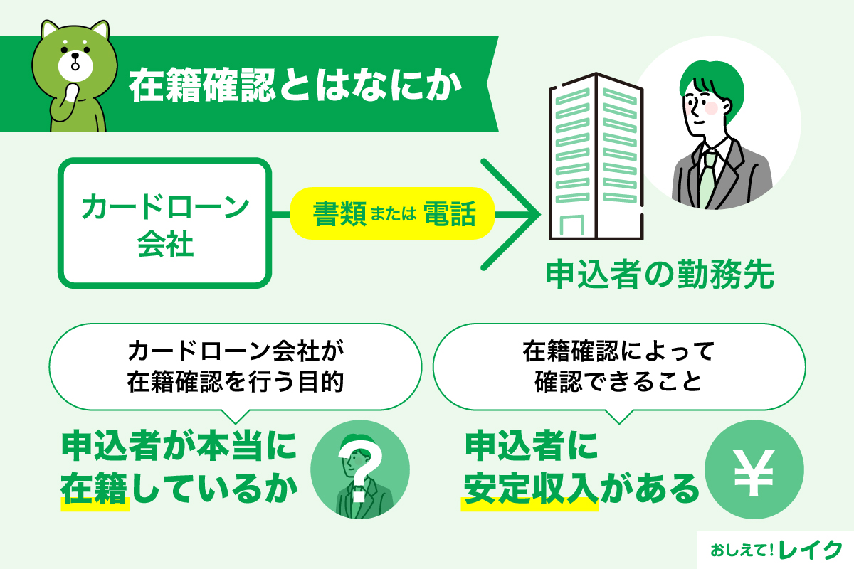 在籍確認とはなにか