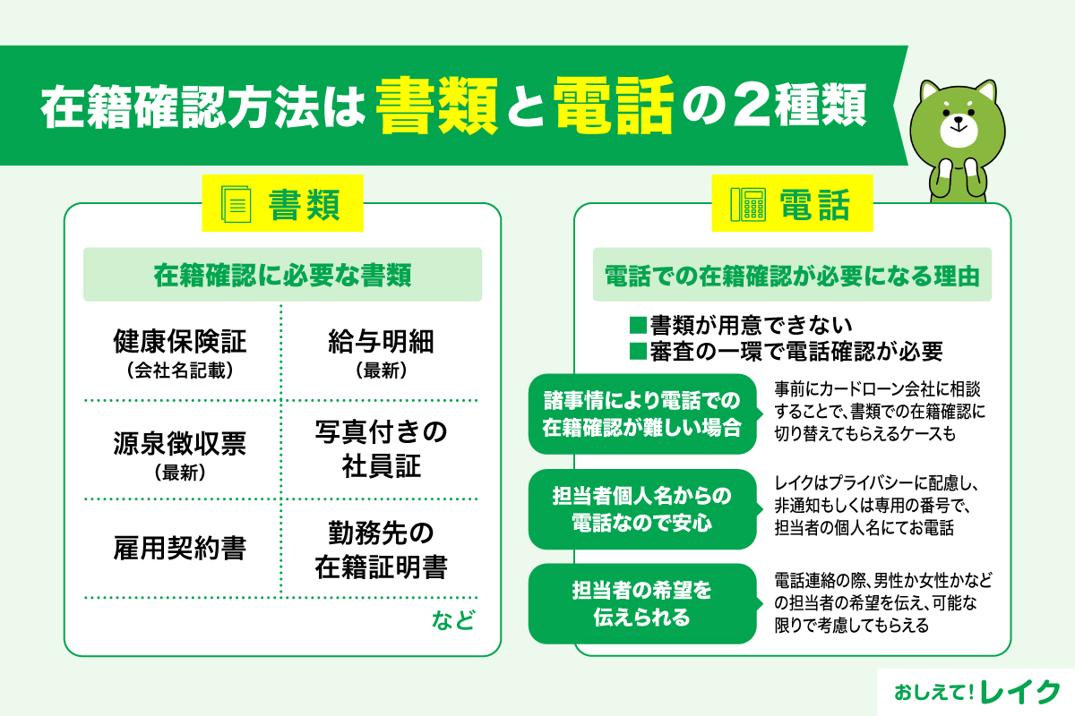 在籍確認方法は書類と電話の2種類