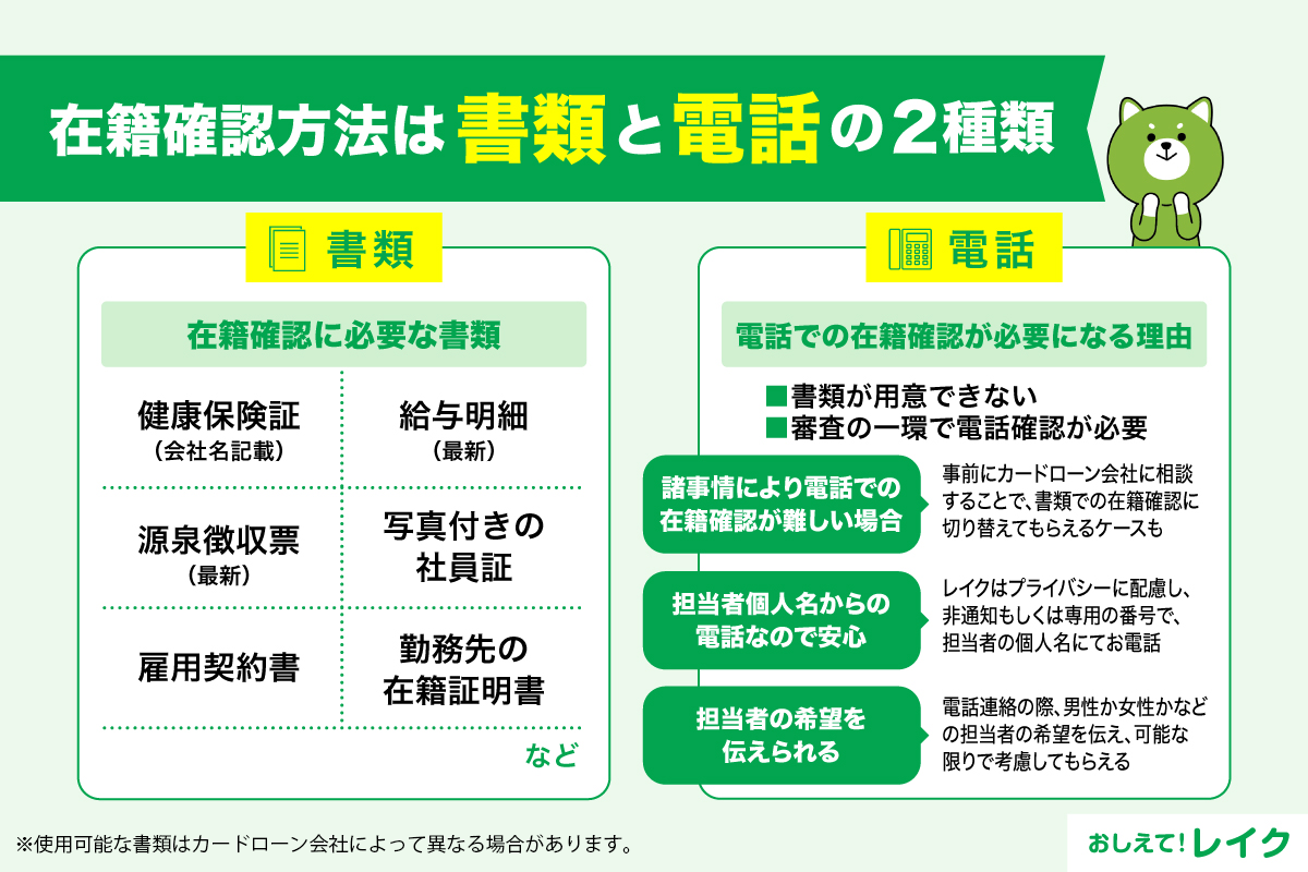 在籍確認方法は書類と電話の2種類