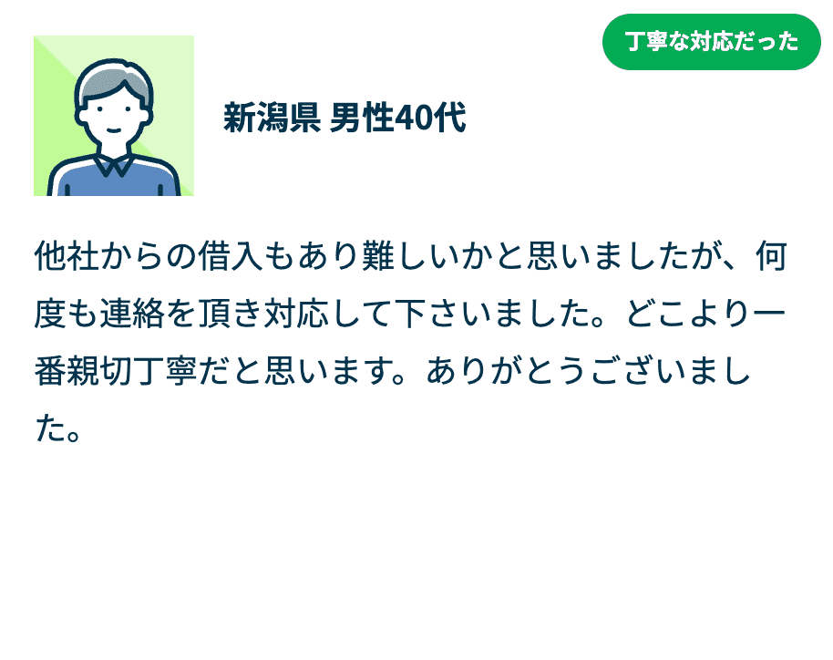 お客さまの声