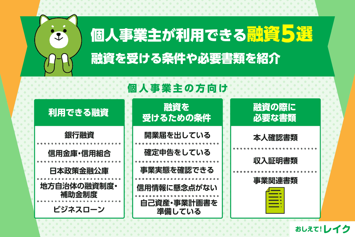 個人事業主が利用できる融資5選｜融資を受ける条件や必要書類を紹介