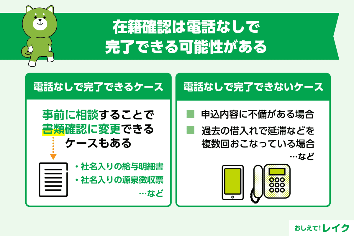 在籍確認は電話なしで完了できる可能性がある
