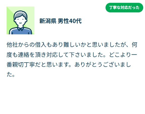 お客さまの声