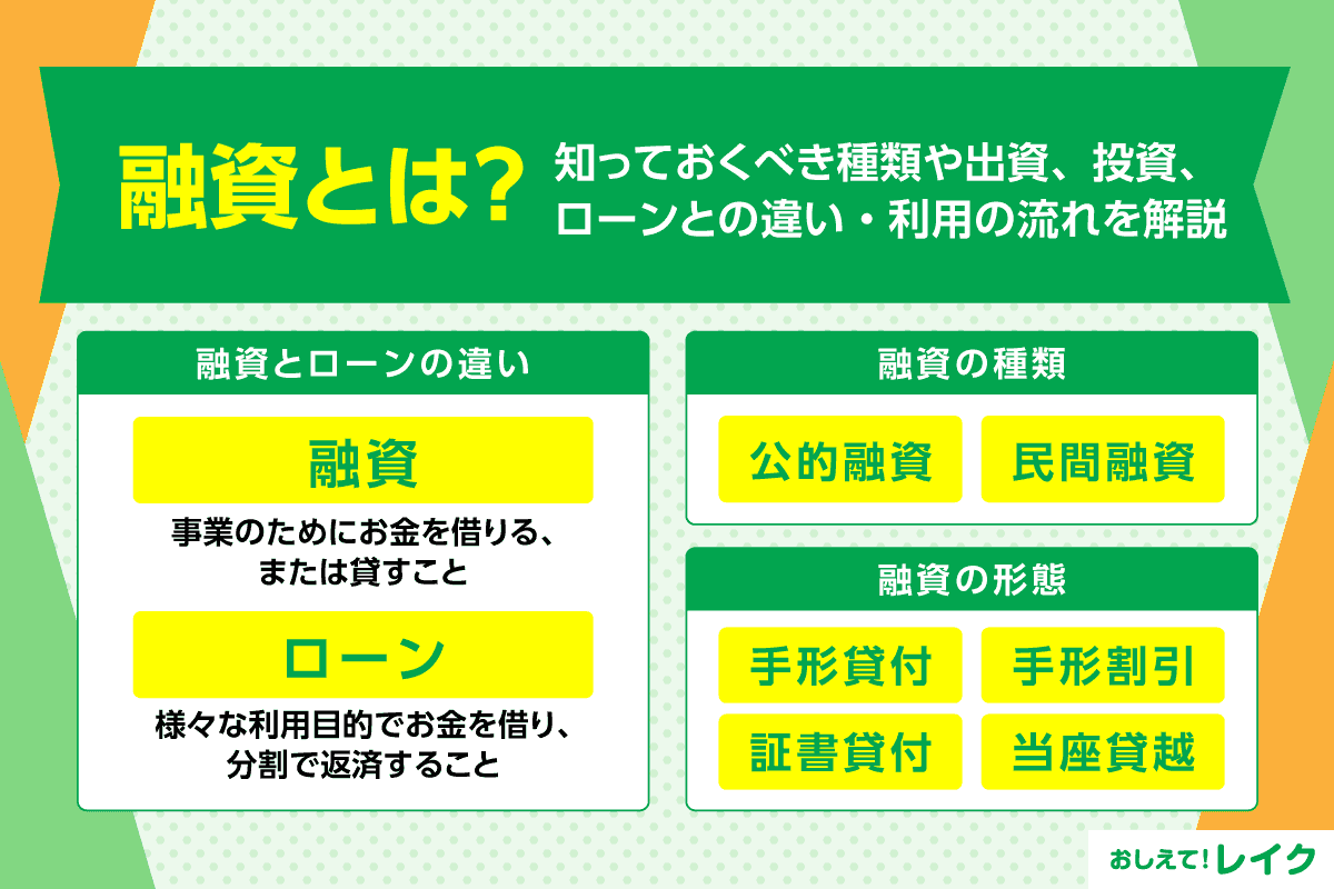 融資とは？知っておくべき種類や出資や投資、ローンとの違い・利用の流れを解説