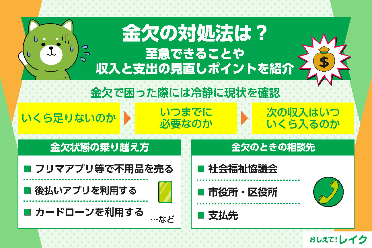 金欠の対処法は？至急できることや収入と支出の見直しポイントを紹介