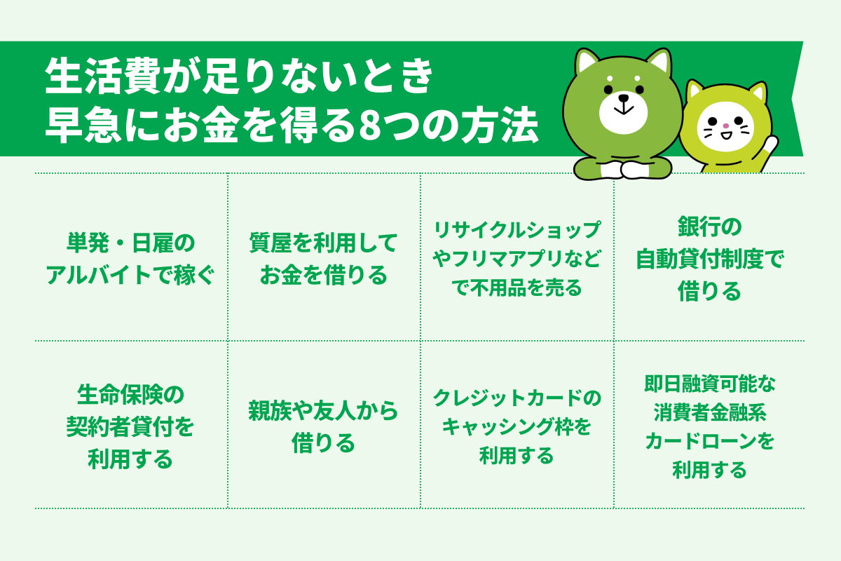 生活費が足りないとき早急にお金を得る8つの方法