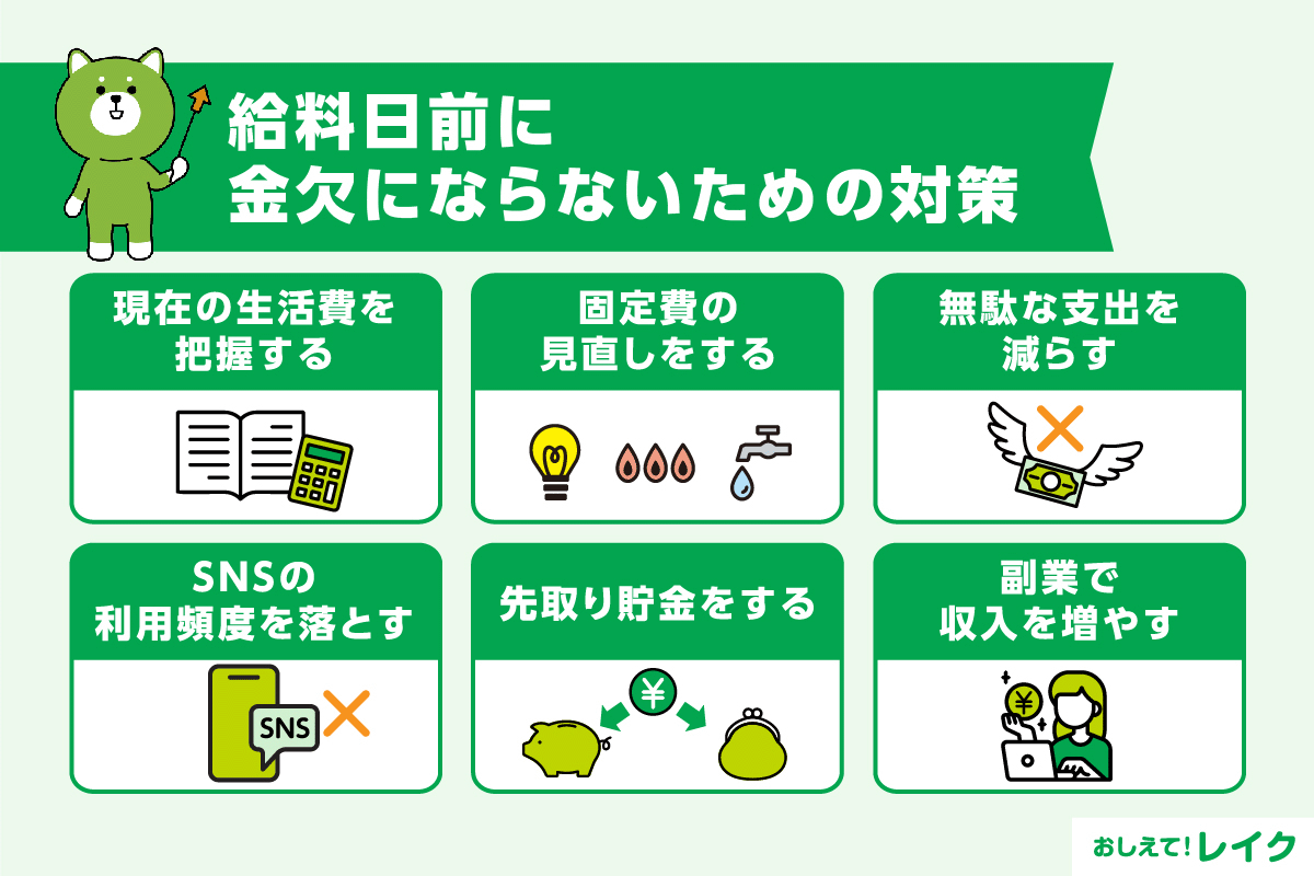 給料日前に金欠にならないための対策