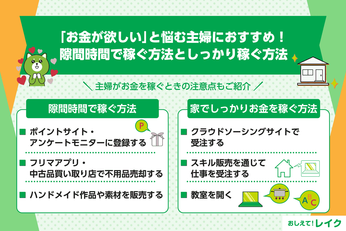 「お金が欲しい」と悩む主婦におすすめ！隙間時間で稼ぐ方法としっかり稼ぐ方法