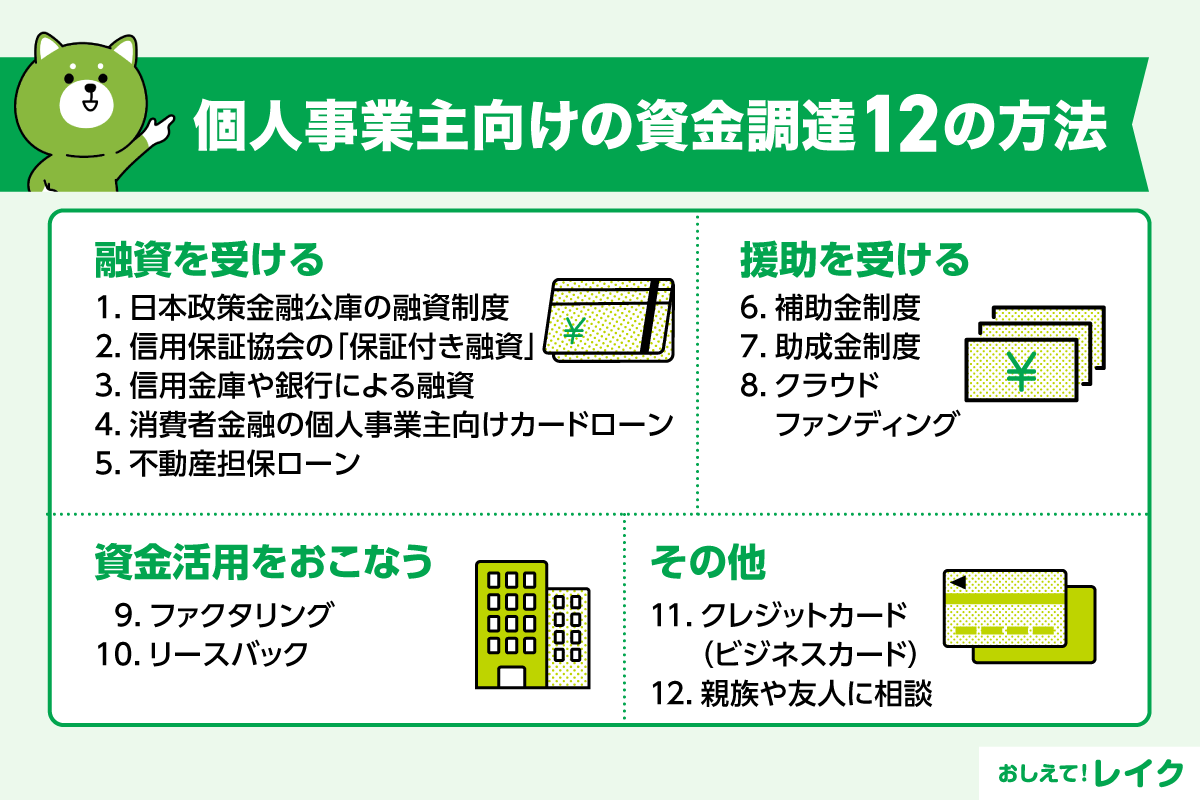 個人事業主向けの資金調達12の方法