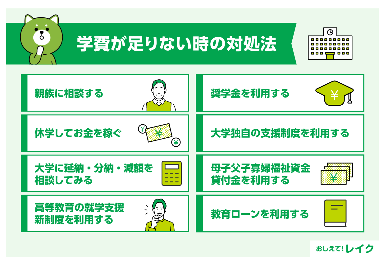 学費が足りない時の対処法