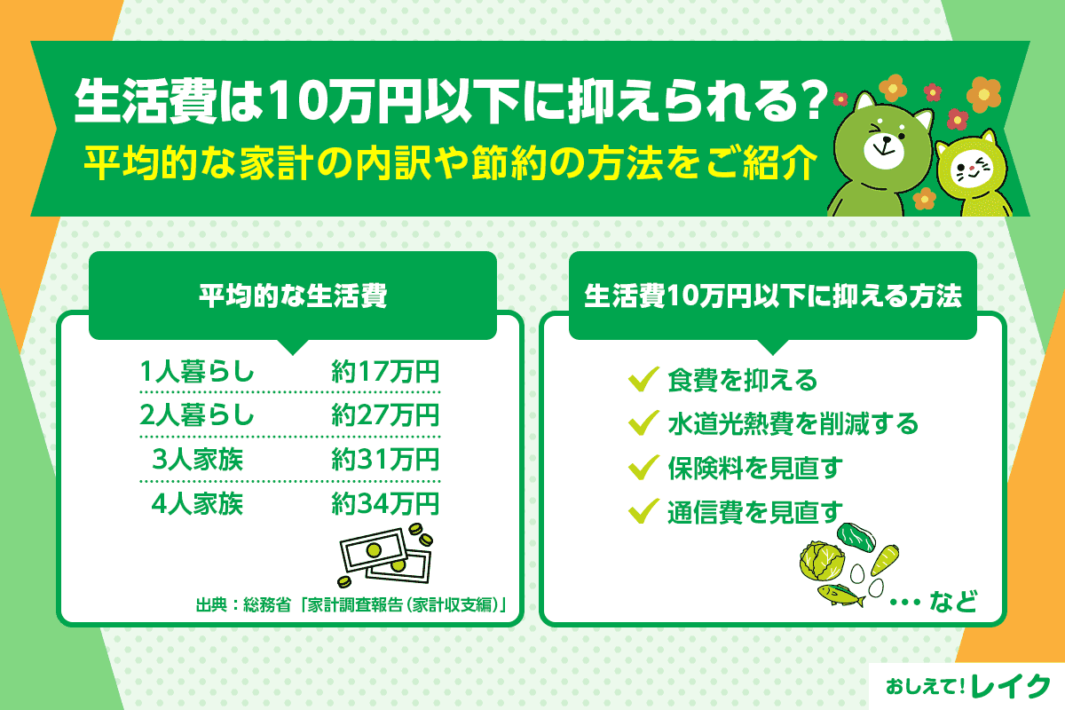 生活費は10万円以下に抑えられる？平均的な家計の内訳や節約の方法をご紹介