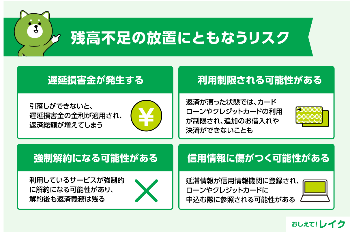 残高不足の放置にともなうリスク