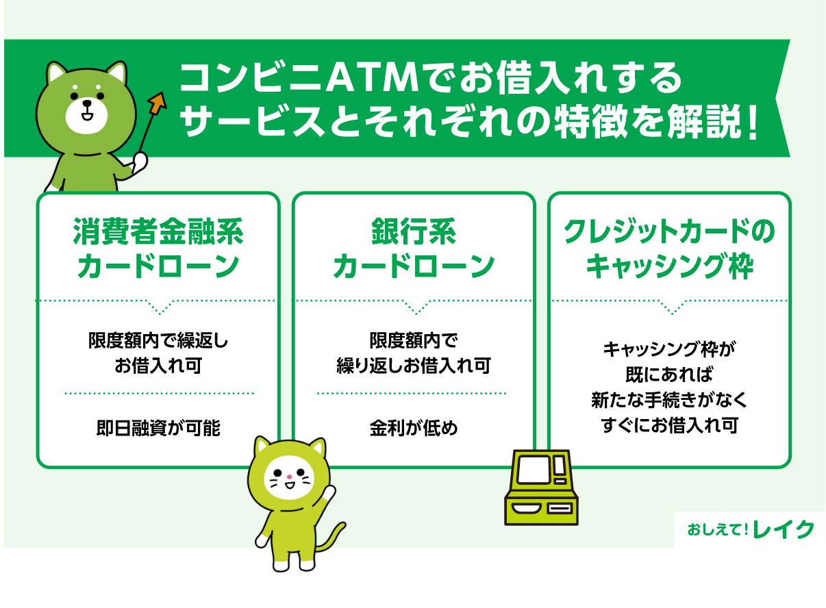コンビニATMでお借入れするサービスとそれぞれの特徴を解説！