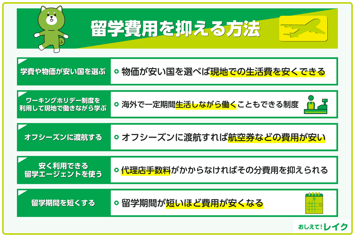 留学費用を抑える方法