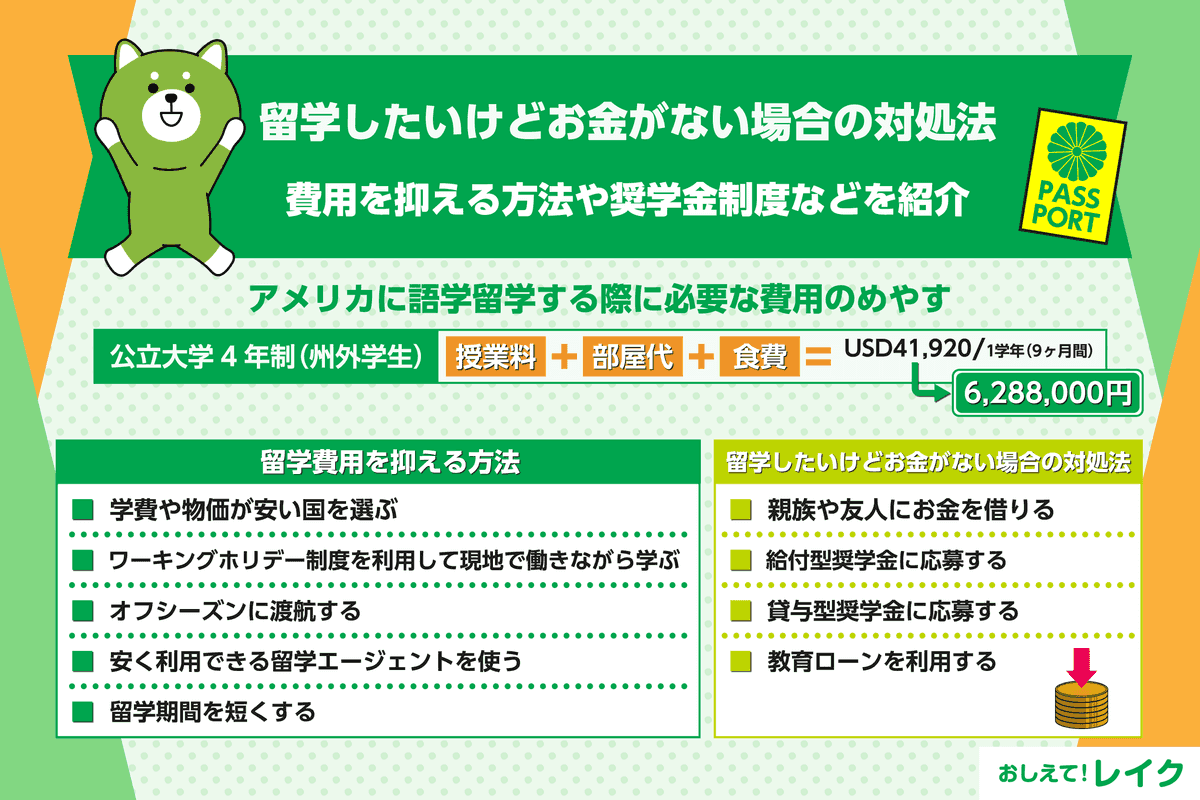 留学したいけどお金がない場合の対処法｜費用を抑える方法や奨学金制度などを紹介