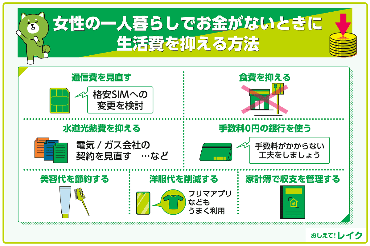 女性の一人暮らしでお金がないときに生活費を抑える方法