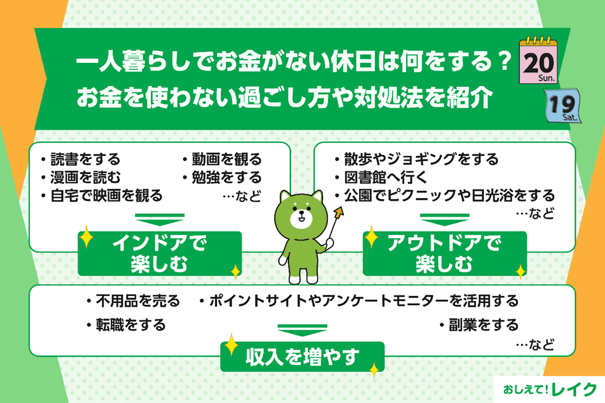 一人暮らしでお金がない休日は何をする？お金を使わない過ごし方や対処法を紹介
