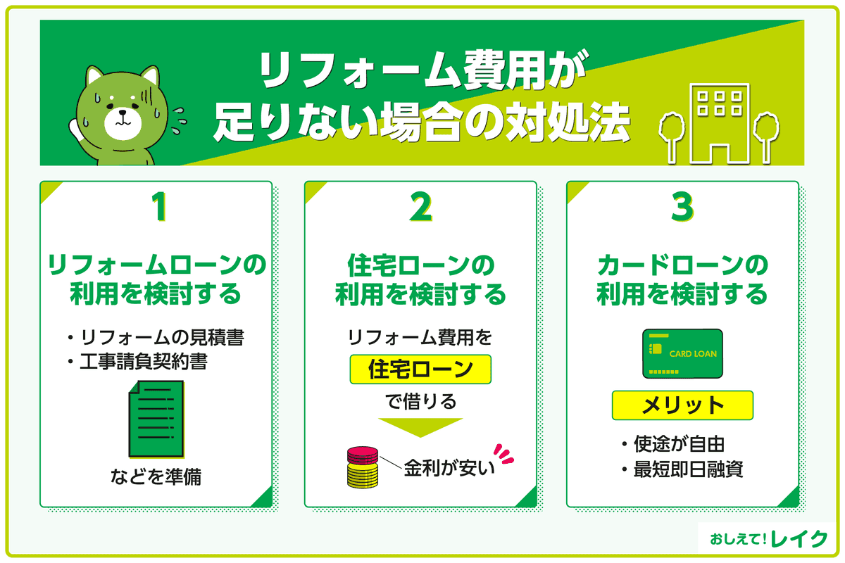 リフォーム費用が足りない場合の対処法