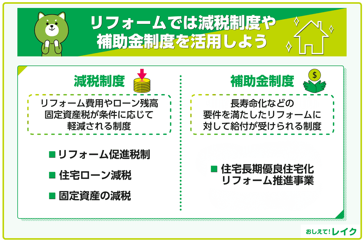 リフォームでは減税制度や補助金制度を活用しよう