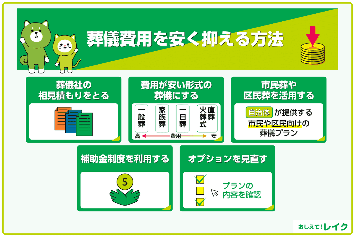 葬儀費用を安く抑える方法