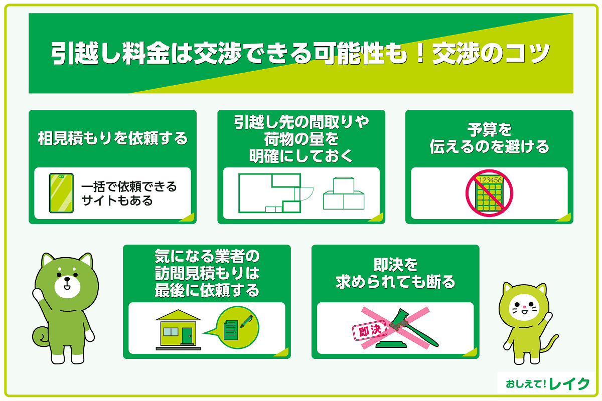 引越し料金は交渉できる可能性も！交渉のコツ