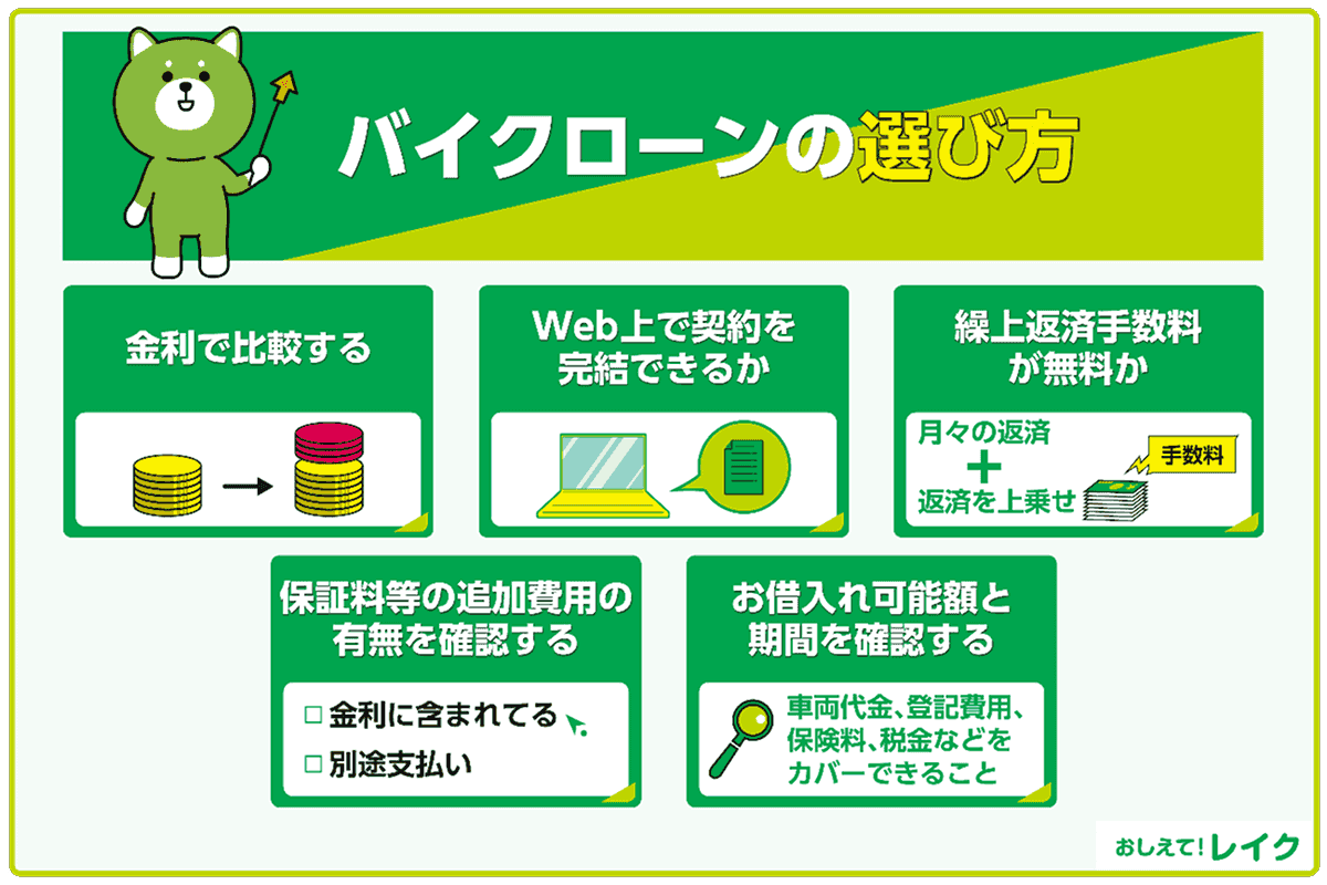 バイクローンの選び方