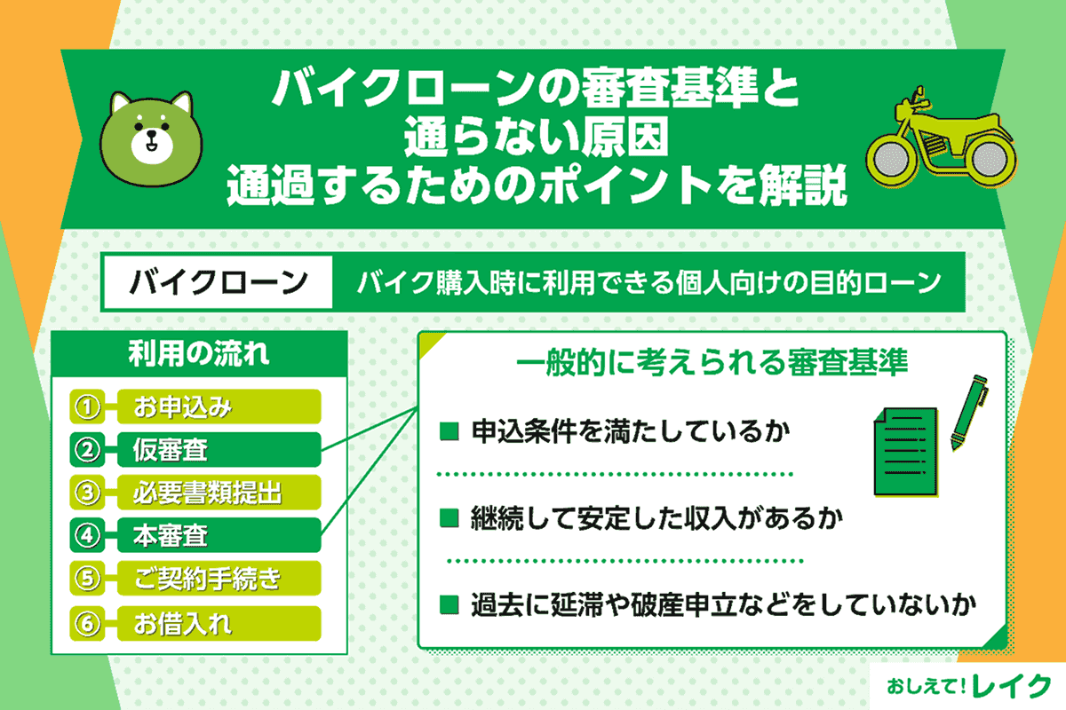 バイクローンの審査基準と通らない原因、通過するためのポイントを解説