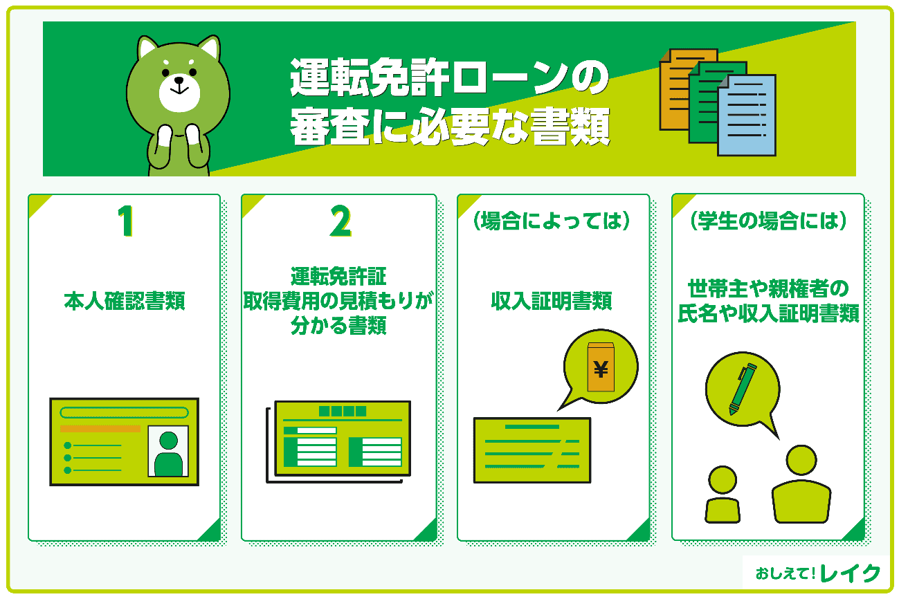 運転免許ローンの審査に必要な書類