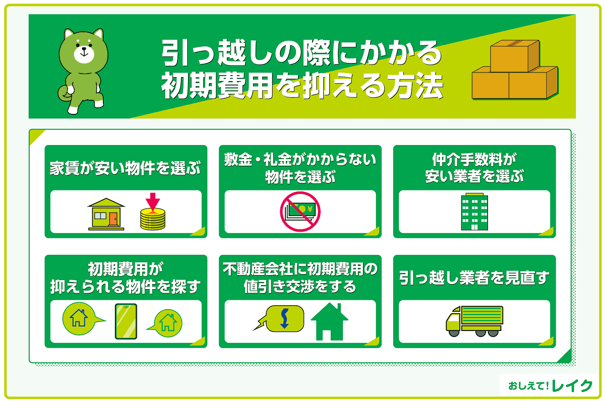 引っ越しの際にかかる初期費用を抑える方法