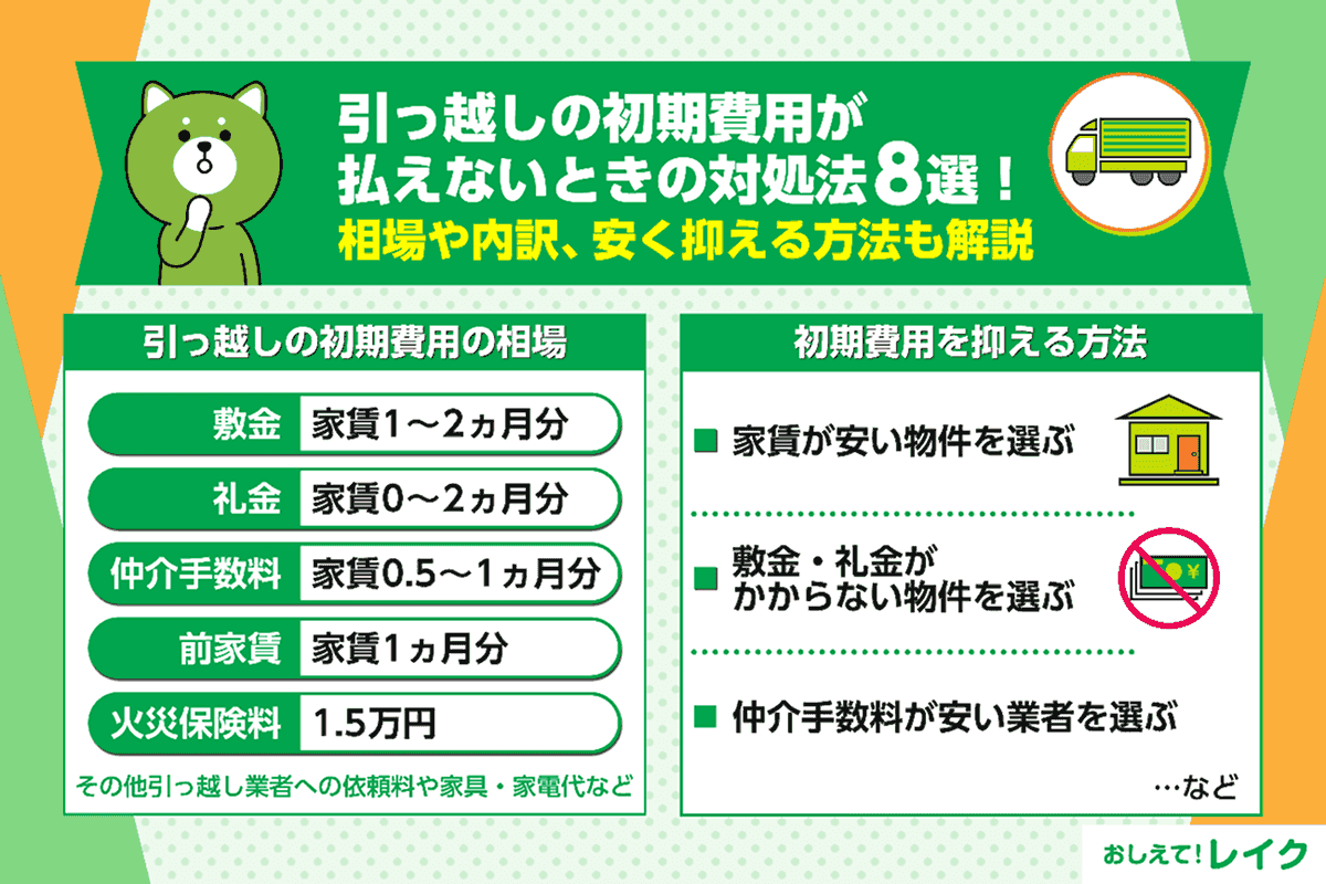 引っ越しの初期費用が払えないときの対処法8選！相場や内訳、安く抑える方法も解説