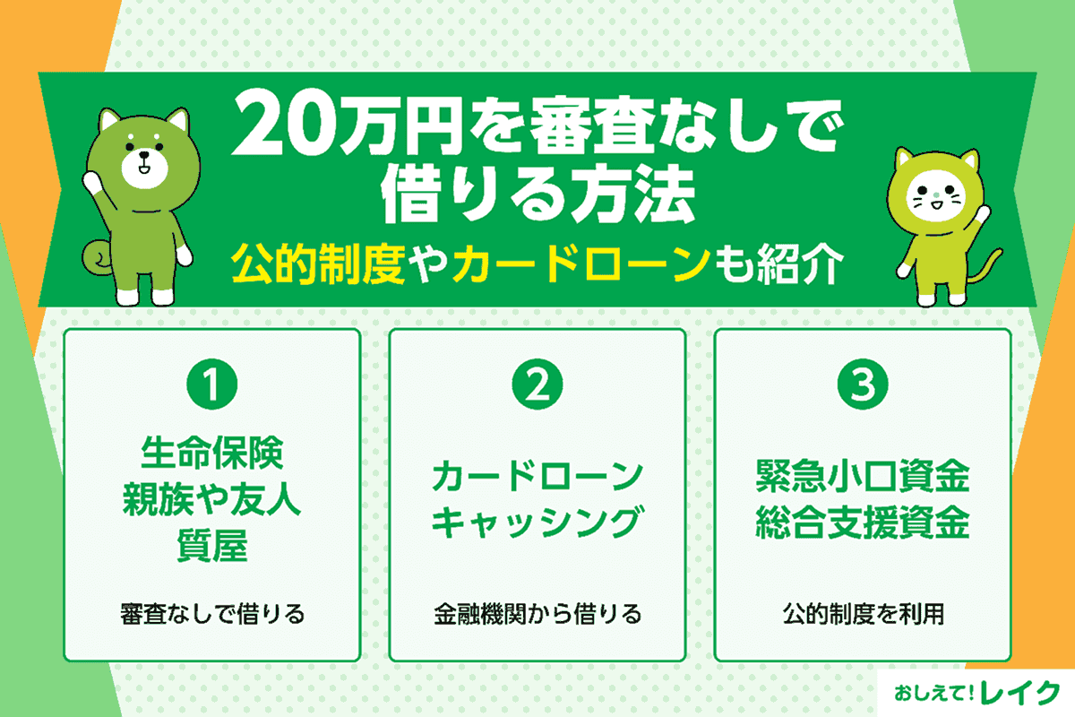 20万円を審査なしで借りる方法｜公的制度やカードローンも紹介