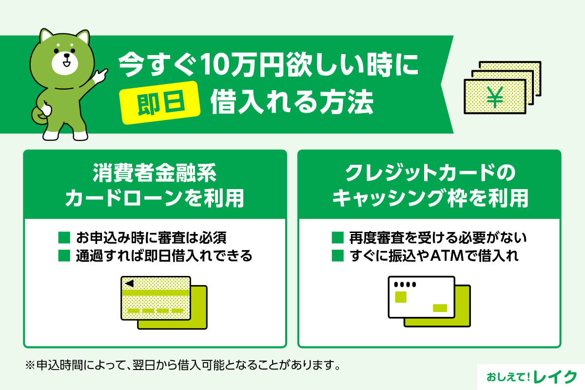 今すぐ10万円欲しい時に即日借入れる方法