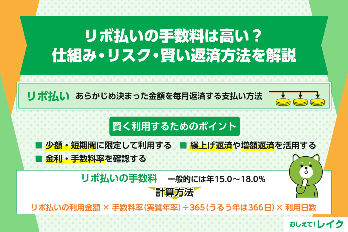 リボ払いの手数料は高い？仕組み・リスク・賢い返済方法を解説