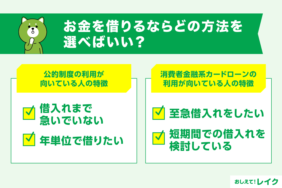 お金を借りるならどの方法を選べばいい？